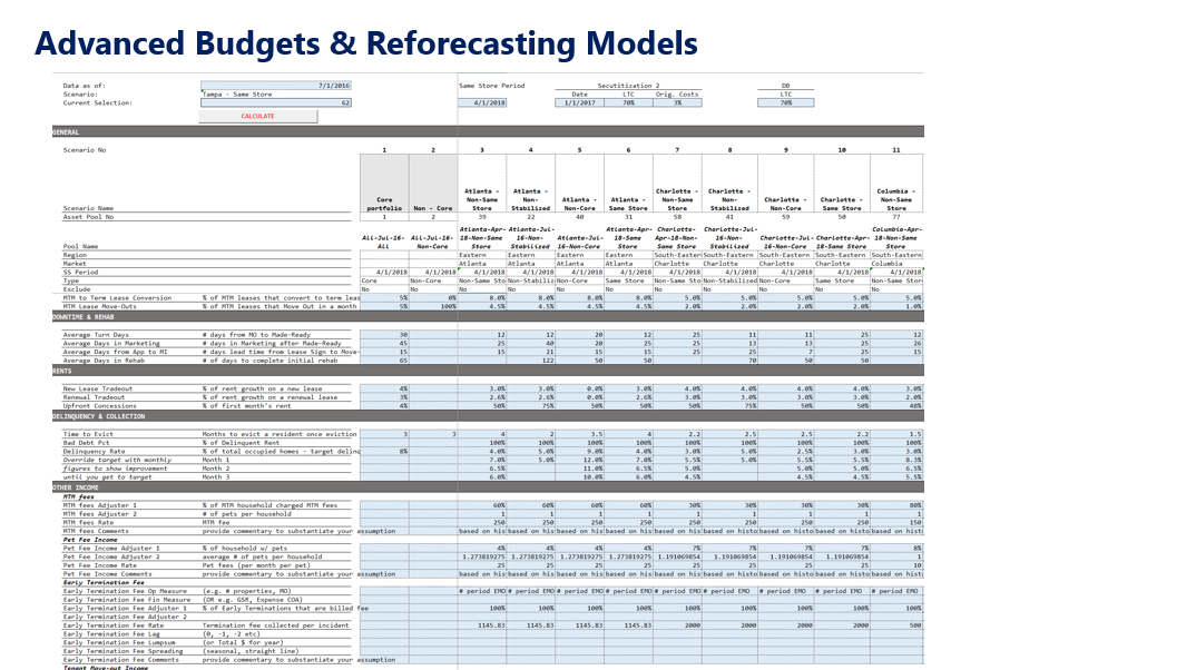 Advanced Excel Models